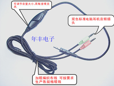 數(shù)碼音頻線選購(gòu)指南 插卡耳機(jī)、無(wú)線耳機(jī)與轉(zhuǎn)換線全解析